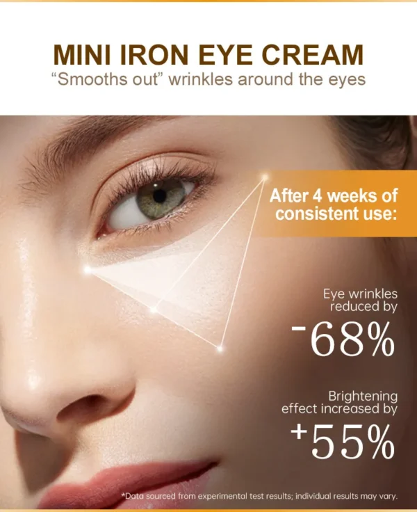 Anti‑Dark Circle Eye Cream – Peptides, Caffeine & Massage for Firmer, Brighter Eyes (15g) - Image 2